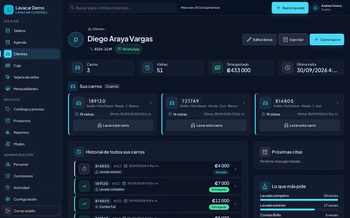 Ficha de un cliente con sus vehículos, visitas, total gastado, última visita y el historial de lavados