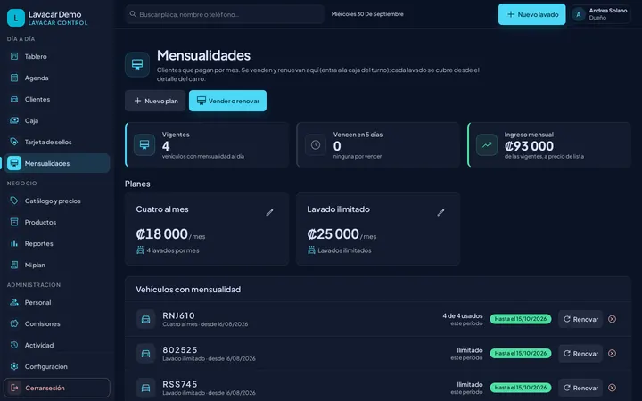 Pantalla Mensualidades: vigentes, por vencer e ingreso mensual, los planes con su precio y lavados por mes, y los vehículos con mensualidad